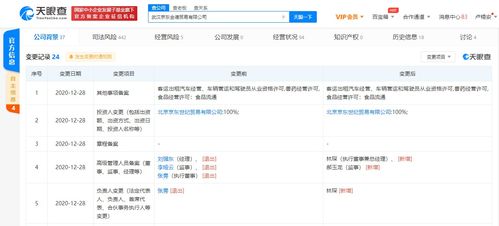 智行科技南京分公司成立，注入2000萬資本深耕人工智能應用軟件研發